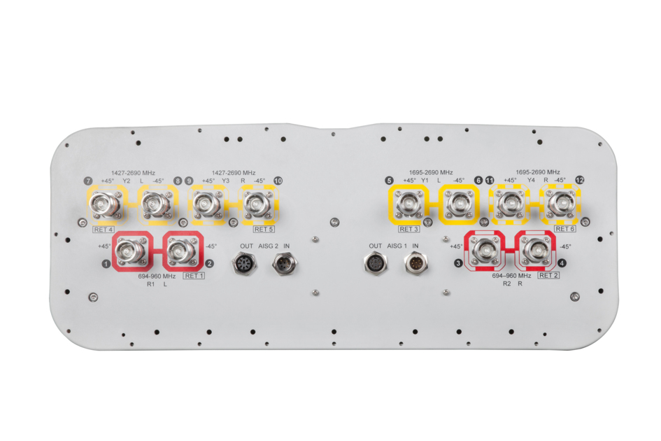 Back panel of an antenna module with 12 RF connectors in two rows.