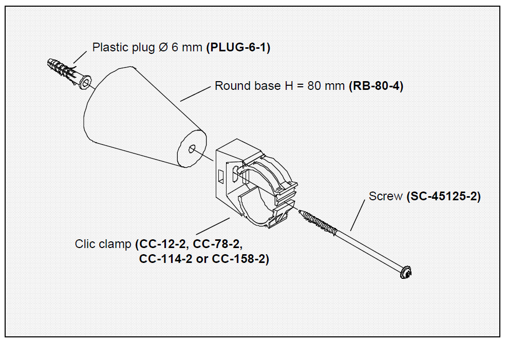 Montagediagramm für Kunststoffdübel, runde Basis, Clic-Klemme und Schraube.