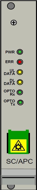 Panel with status lights: PWR green, ERR red, DATA ul/dl yellow, OPTO Rx/Tx green. SC/APC port with warning sign.