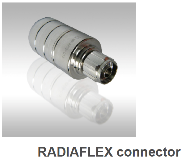 Silberner RadiaFlex-Stecker auf grauem Hintergrund.