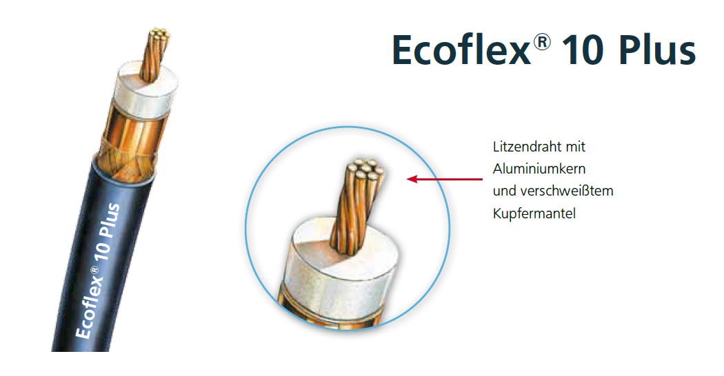 Ecoflex 10 Plus Kabel, Litzenleiter mit Aluminiumkern, Kupfermantel.