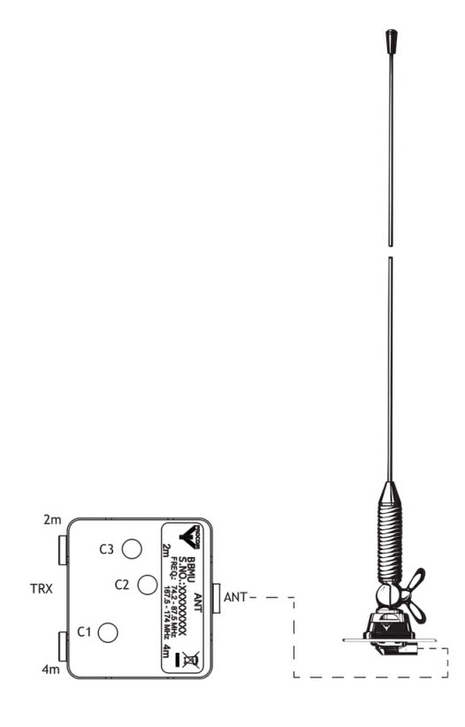 Diagramm einer Antenne mit einem Verbindungskasten und Kabeln.