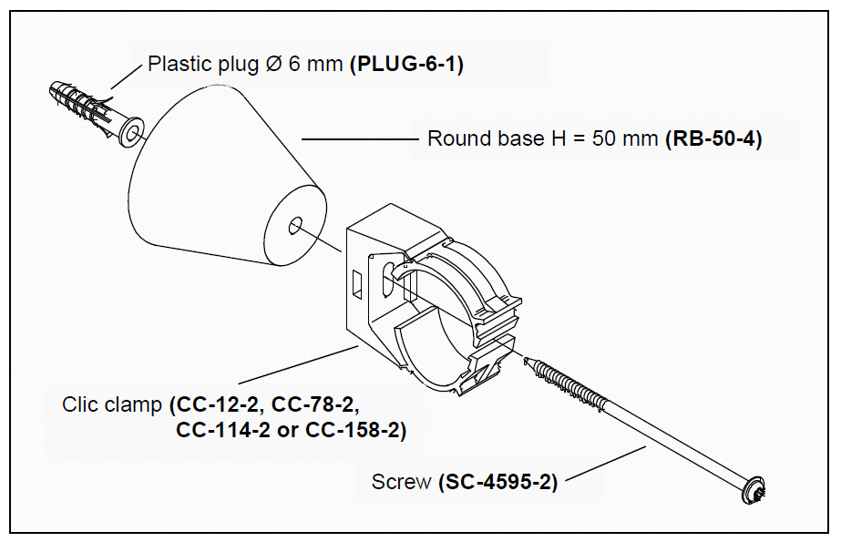 Montageanleitung mit Dübel, runder Basis, Clic-Klemmen und Schraube.