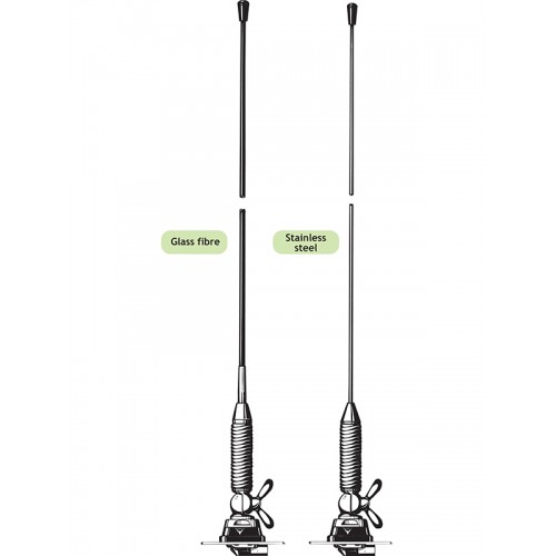 7000-00536900_pro_01.jpg Zwei Antennen, links Glasfaser, rechts Edelstahl, spiralförmige Basis, textliche Beschriftungen.