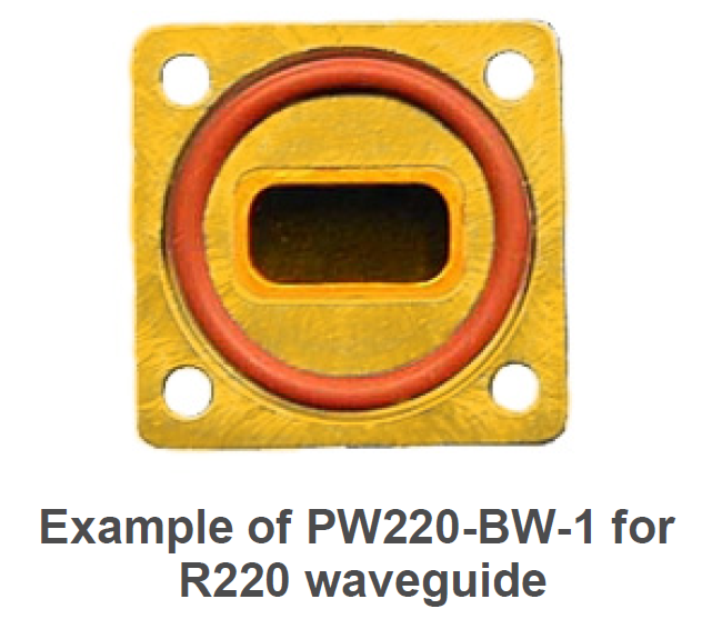 PW220-BW-1 für R220-Wellenleiter, rechteckige Metall-Platte mit Loch