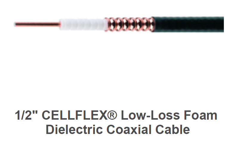 Koaxialkabel mit 1/2 Zoll CELLFLEX, verlustarm, schaumgefüllt, dielektrisch.