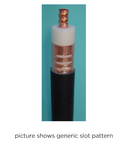 7000-00753255_rfs_01.jpg Kabelquerschnitt mit kupferner Spule und schwarzer Ummantelung auf mintgrünem Hintergrund.