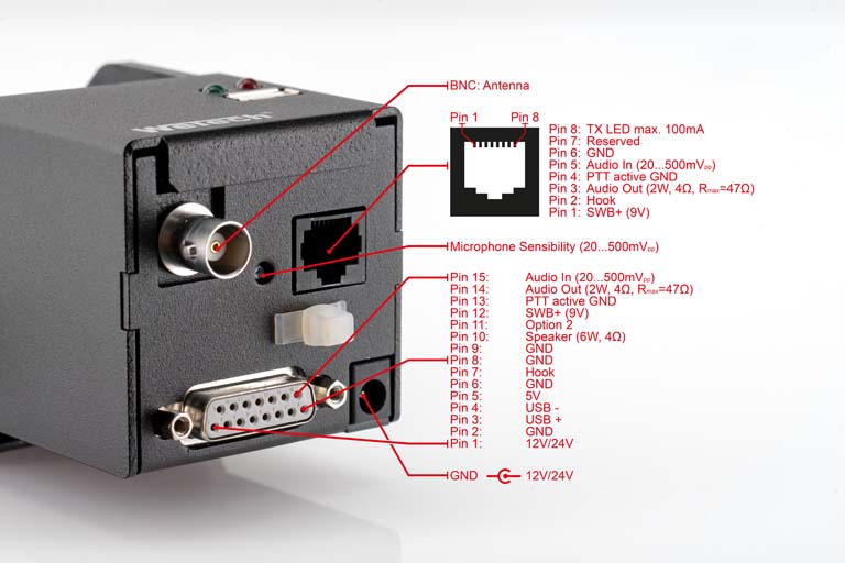 7000-00751492_wem_09.jpg View of an electronic device with various connection ports and labels.