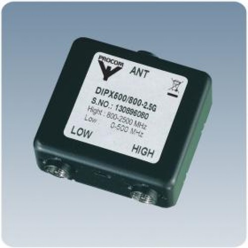 Black electronic device with antenna ports, frequency range up to 2500 MHz.