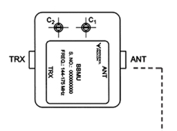 Schema eines Moduls mit Anschlüssen für TRX und ANT, Kennzeichnung C1, C2.