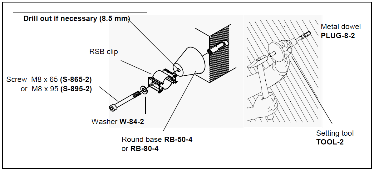 7000-00651901_rfs_04.png Installation guide for RSB clip with screws, washer, round base, metal dowel, tool.