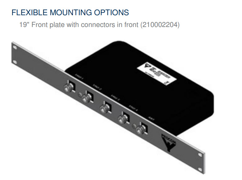 19-inch front plate with 5 connectors at front.