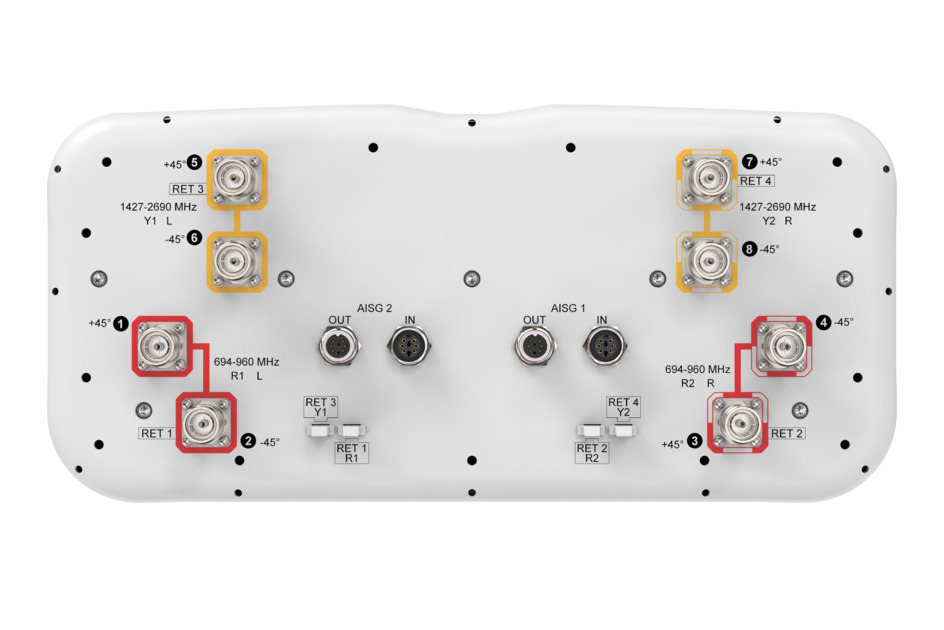 Electronic device with various connectors and frequency labels.