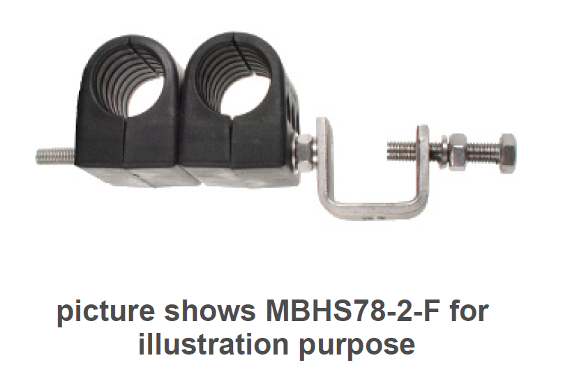 Black and silver pipe clamp with two circular holders and U-bolt.