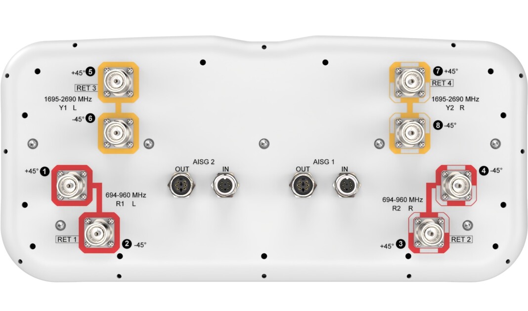 Electronic unit with multiple connectors, labeled with frequencies and settings.