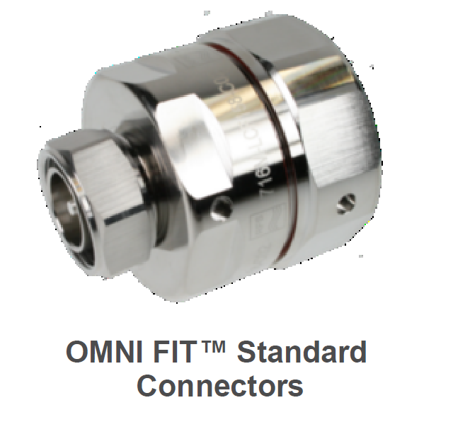 Metallischer Anschluss, OMNI FIT Standard, silber glänzend.