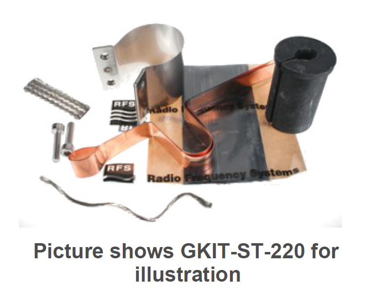 Komponenten-Kit GKIT-ST-220 mit RFS-Schriftzug.