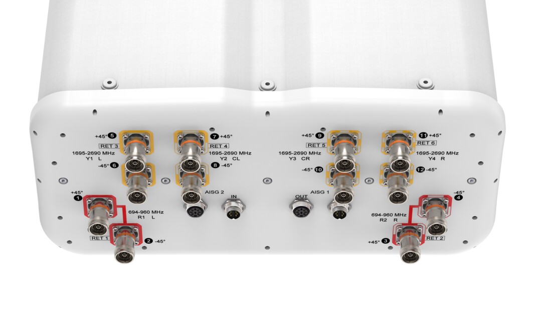 Rückseite eines elektronischen Geräts mit mehreren Anschlüssen und Frequenzmarkierungen.