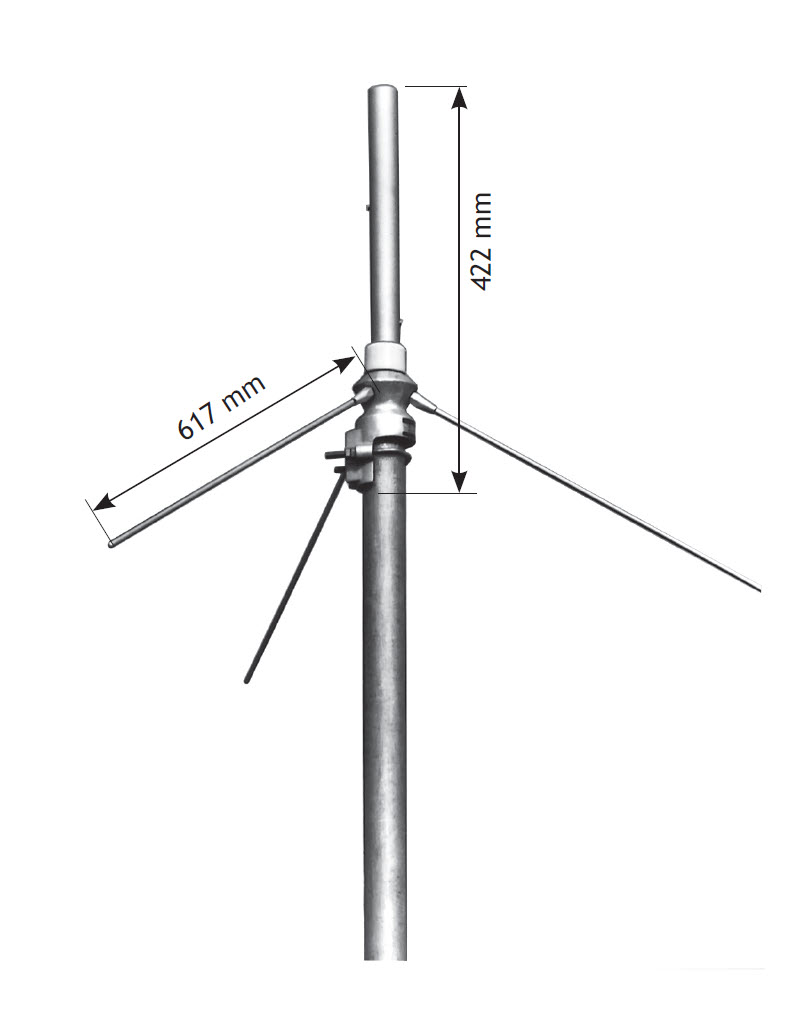 Metallstab mit zwei Messangaben: 617 mm horizontal, 422 mm vertikal.