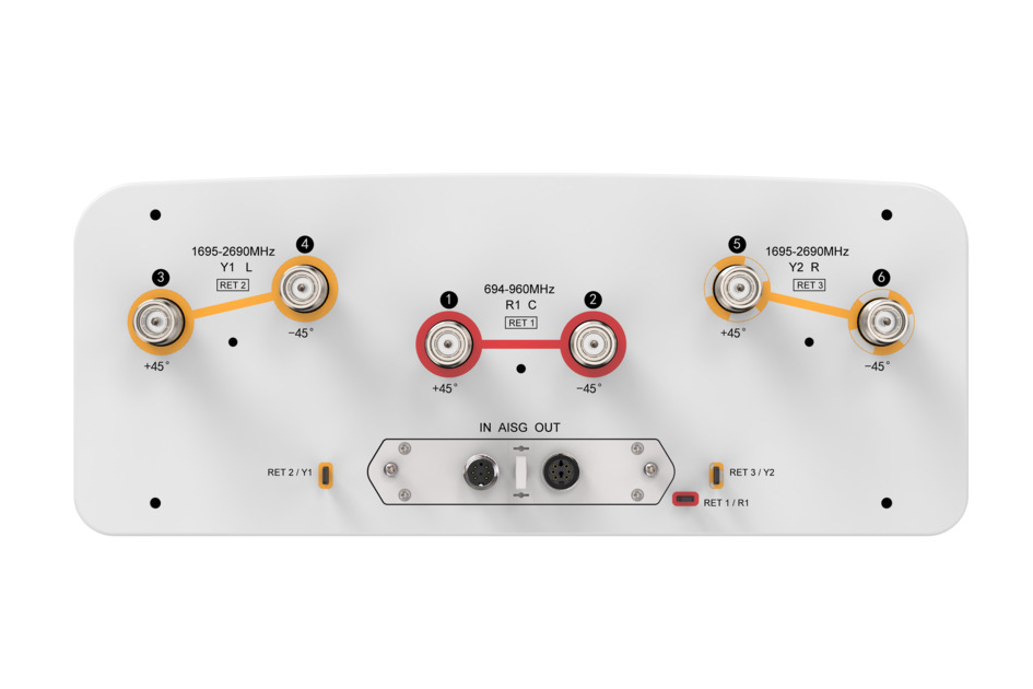 Front panel of an RF module with six connectors, frequencies, and labels.