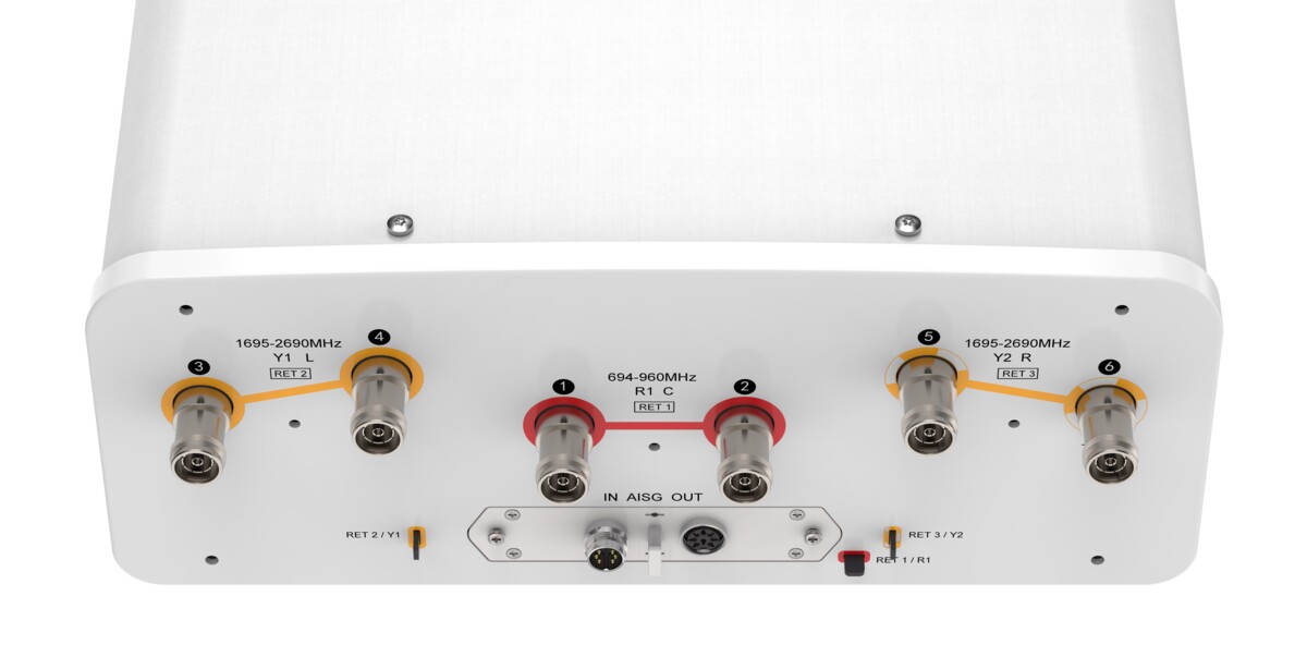 Rückseite eines Antennenmoduls mit sechs Anschlüssen und Frequenzangaben.