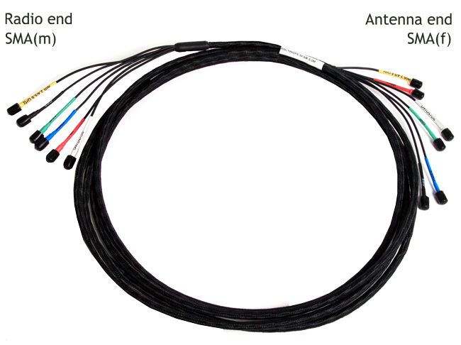 Black SMA cable with multiple colored connections to radio and antenna end plugs.