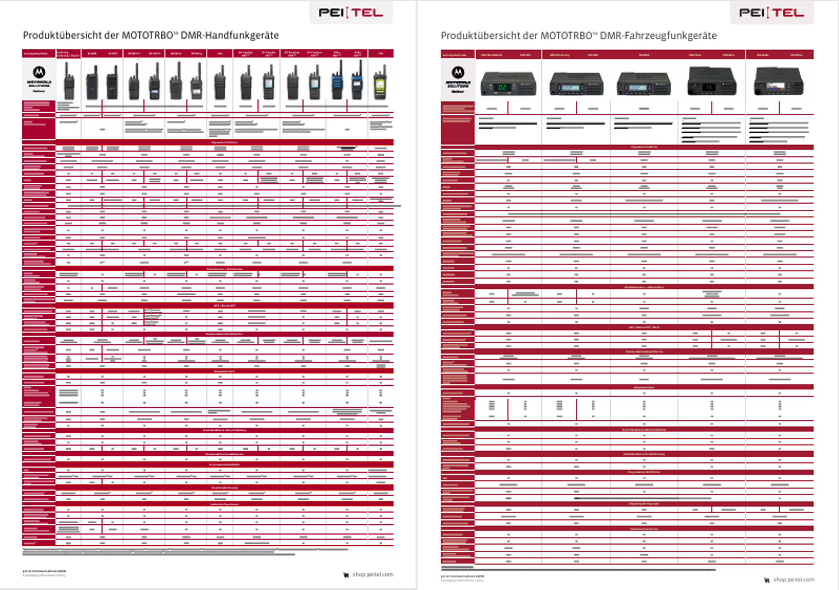 Product overview of MOTOTRBO portable and mobile radios in table form.