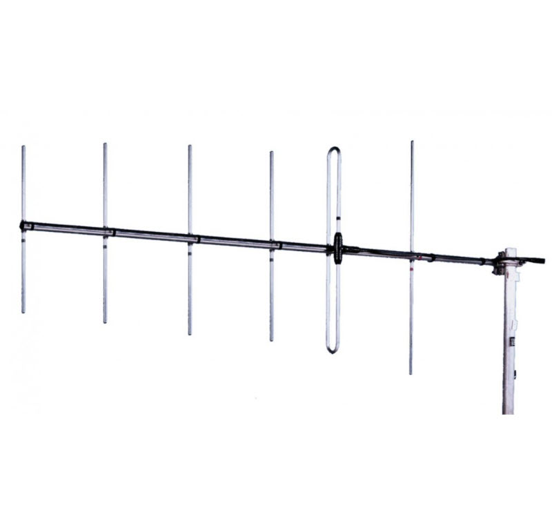Yagi antenna with six elements mounted on a metal mast.