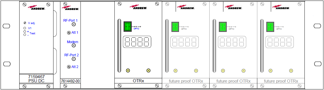 A rack with five white-grey radio devices from Andrew, labeled as PSU DC and OTRx.