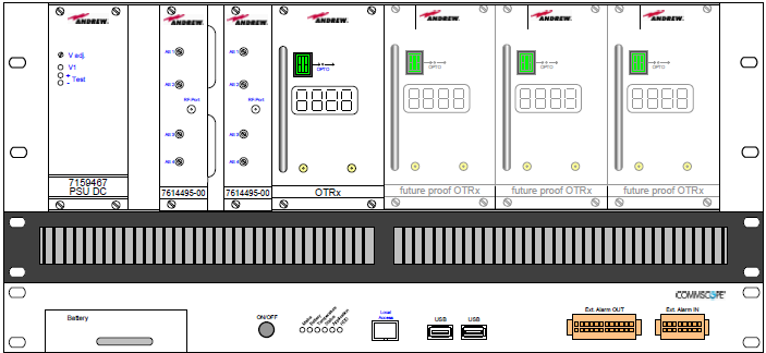 7000-00115900_com_01.png Technical device front with multiple modules, LCD displays, and connectors.