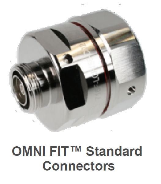 Metallischer Steckeranschluss OMNI FIT Standard, zylindrische Form.