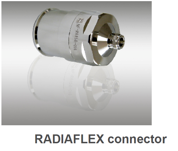 Metallischer RADIAFLEX-Steckverbinder auf weißem Hintergrund.